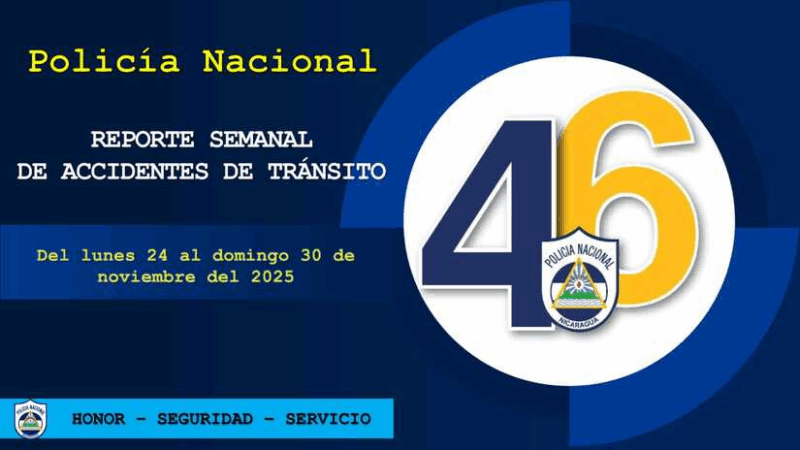 Más de mil colisiones de tránsito en Nicaragua durante la última semana reporta Policía Nacional