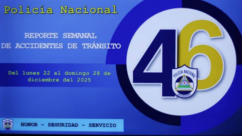 Policía Nacional reporta 1.100 colisiones de tránsito del 22 al 28 de diciembre del 2025