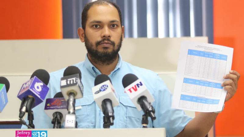 MIFIC: esta semana el 50 % de la canasta alimentaria mantiene su precio