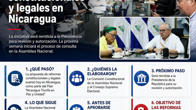 Avanza propuesta de reformas constitucionales y legales en Nicaragua