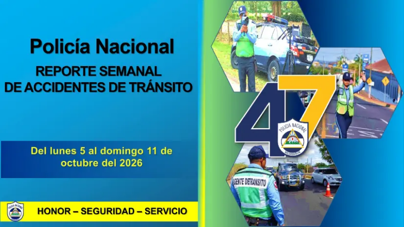 Policía Nacional reporta 1.300 colisiones del lunes 5 al domingo 11 de octubre
